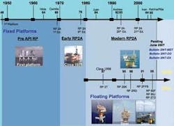 Th 0706off Api2 Th 0706off Api2