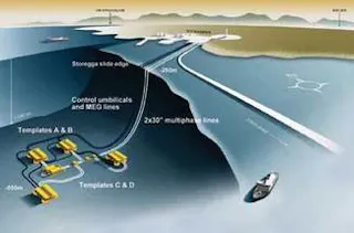 Offshore Compression Module Design Subsea compression: A future option for efficient oil and gas field ...