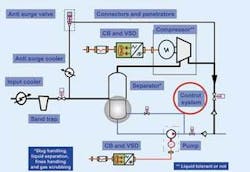 Th 0706off Olb3 Th 0706off Olb3