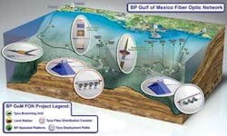 Th 0708offbp1 Th 0708offbp1