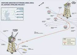 Th 0708offgka2 Th 0708offgka2