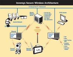 Th 0710offinven2 Th 0710offinven2