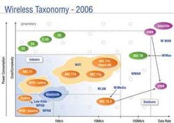 Th 0710offinven3 Th 0710offinven3