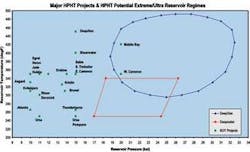 Th 0801offhpht2 Th 0801offhpht2