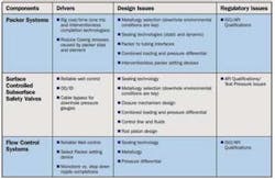 Th 0801offhpht4 Th 0801offhpht4