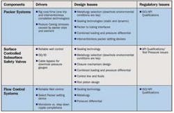 Th 0801offhpht4 Th 0801offhpht4