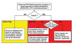 Th 0801offrtoc1 Th 0801offrtoc1