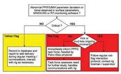 Th 0801offrtoc1 Th 0801offrtoc1