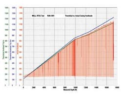 Th 0801offrtoc2 Th 0801offrtoc2