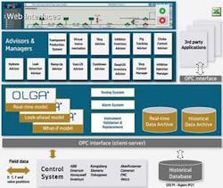 Th 0801offspt1 Th 0801offspt1