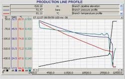 Th 0801offspt2 Th 0801offspt2