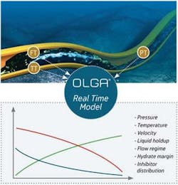 Th 0801offspt4 Th 0801offspt4