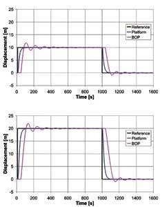 Th 0802offomae3 Th 0802offomae3