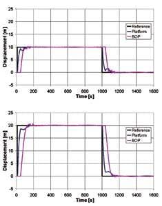 Th 0802offomae4 Th 0802offomae4