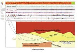 Th 0802offperi1 Th 0802offperi1