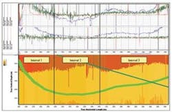 Th 0802offperi2 Th 0802offperi2