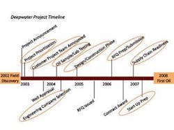 Th 0803offho1 Th 0803offho1