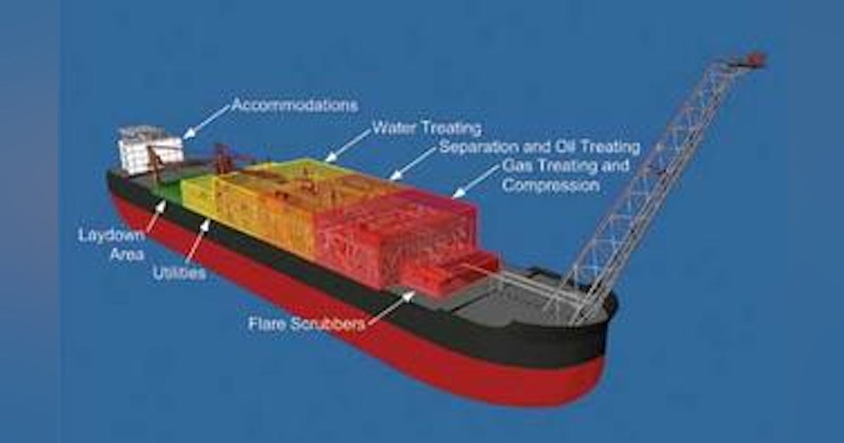 Standardization adds value to FPSO topsides | Offshore Magazine