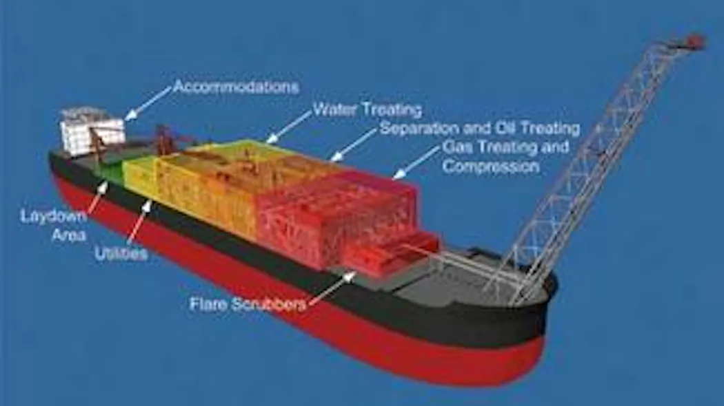 Standardization adds value to FPSO topsides | Offshore
