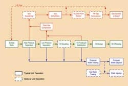 Th 0803offstantop2 Th 0803offstantop2