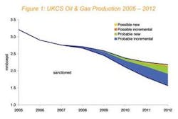Th 0804offnse1 Th 0804offnse1
