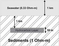 Th 0805offcsem1 Th 0805offcsem1