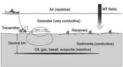 Th 0805offcsem2 Th 0805offcsem2