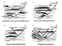 Th 0805offcsem5 Th 0805offcsem5