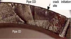 Th 0806offbphpht2 Th 0806offbphpht2