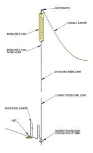 Th 0806offdisc2 Th 0806offdisc2