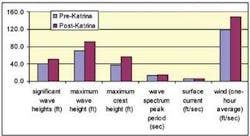 Th 0806offetlp1 Th 0806offetlp1