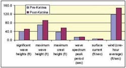 Th 0806offetlp1 Th 0806offetlp1