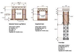 Th 0806offetlp3 Th 0806offetlp3