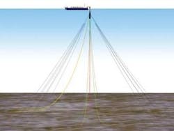 Th 0806offmoor1 Th 0806offmoor1