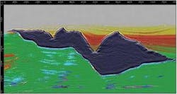 Th 0806offsubs7 Th 0806offsubs7