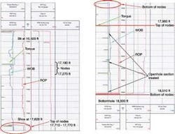 Th 0806offwpci3 Th 0806offwpci3