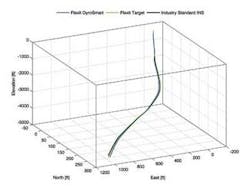 Th 0807offflex1 Th 0807offflex1