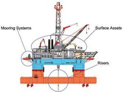 Th 0807offtotco1 Th 0807offtotco1
