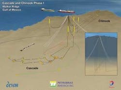 Th 0810offcasc3 Th 0810offcasc3