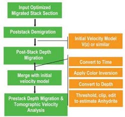 Th 0810offnile3 Th 0810offnile3