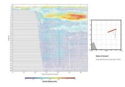 Th 0810offsss2 Th 0810offsss2