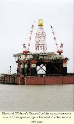 Th 0999osrig1 Th 0999osrig1