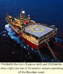 Th 1099osbrazil1 Th 1099osbrazil1