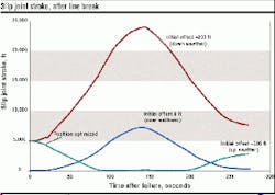 Th 1099osmaritime5 Th 1099osmaritime5