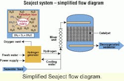 Th 1199osaxsia1 Th 1199osaxsia1