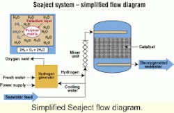 Th 1199osaxsia1 Th 1199osaxsia1