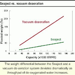 Th 1199osaxsia2 Th 1199osaxsia2
