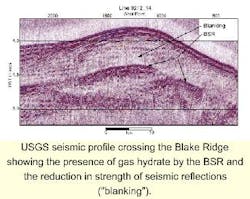 Th 1199oshydrate1 Th 1199oshydrate1