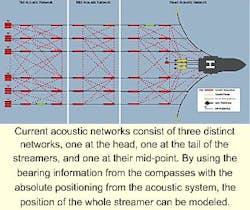 Th 1199osposition1 Th 1199osposition1