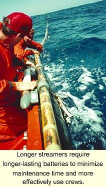 Th 1199osposition2 Th 1199osposition2